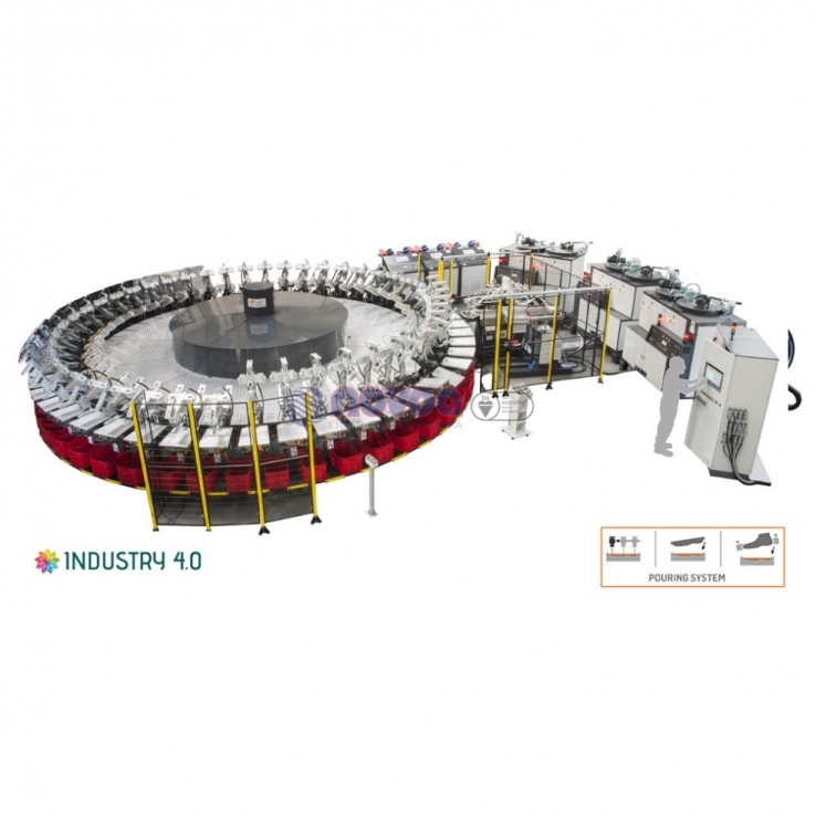 Ama Gusberti PiU 448 GDA Máquina rotativa automática con portamoldes verticales para el moldeo de suelas y artículos técnicos.